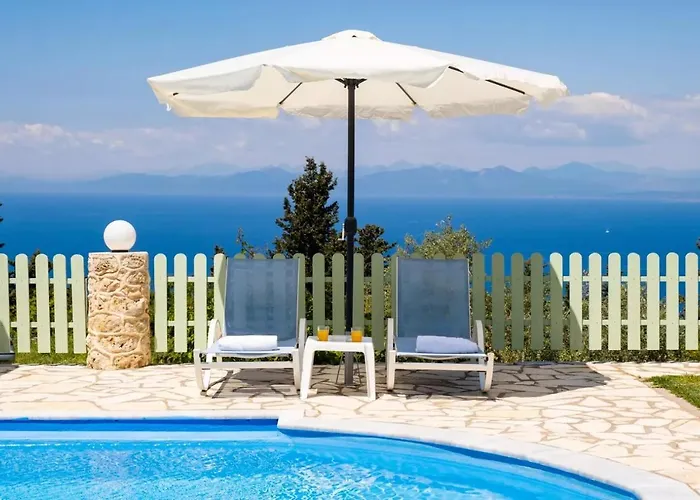 Gkountis * Цукаладес