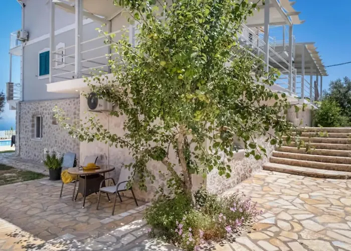 Gkountis Цукаладес